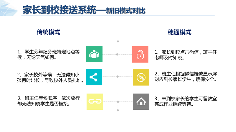 徐州智慧校园管理系统