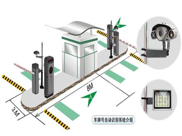 徐州道闸公司